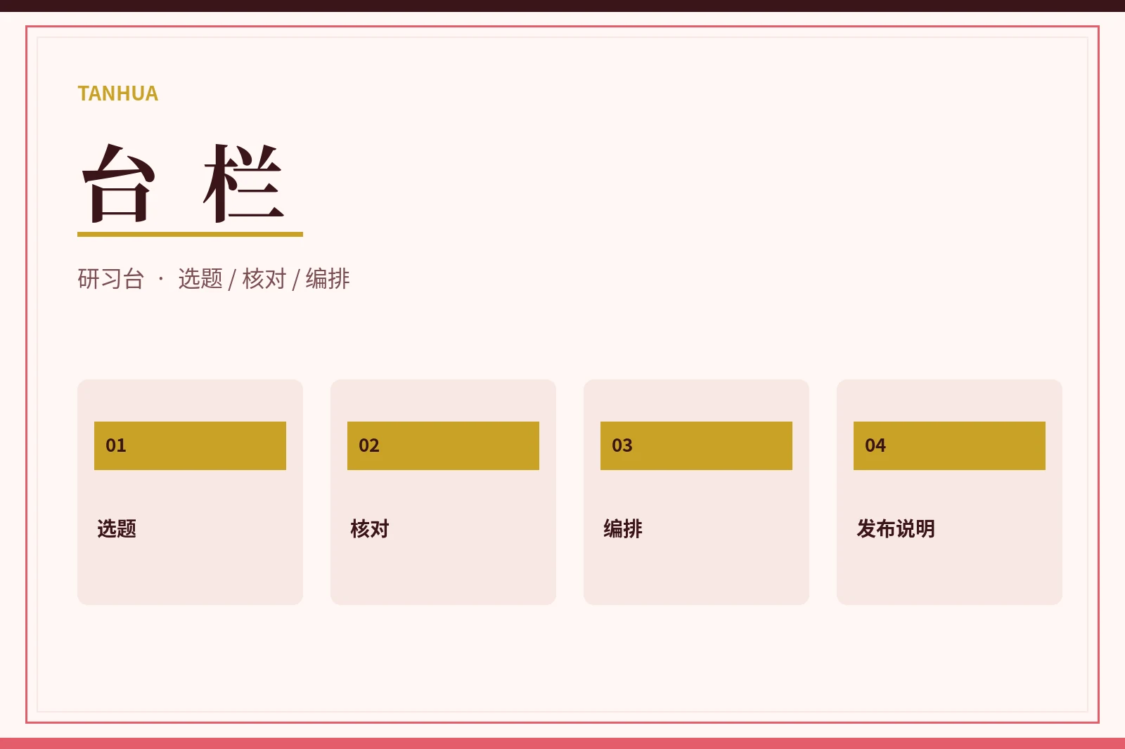 案头整理示意